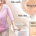 Viêm bàng quang rất dễ gặp phải, gây ảnh hưởng tới sức khỏe